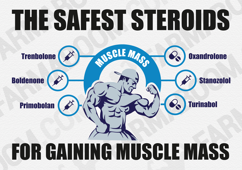 6 самых лучших безопасных стероидов для увеличения мышцы
